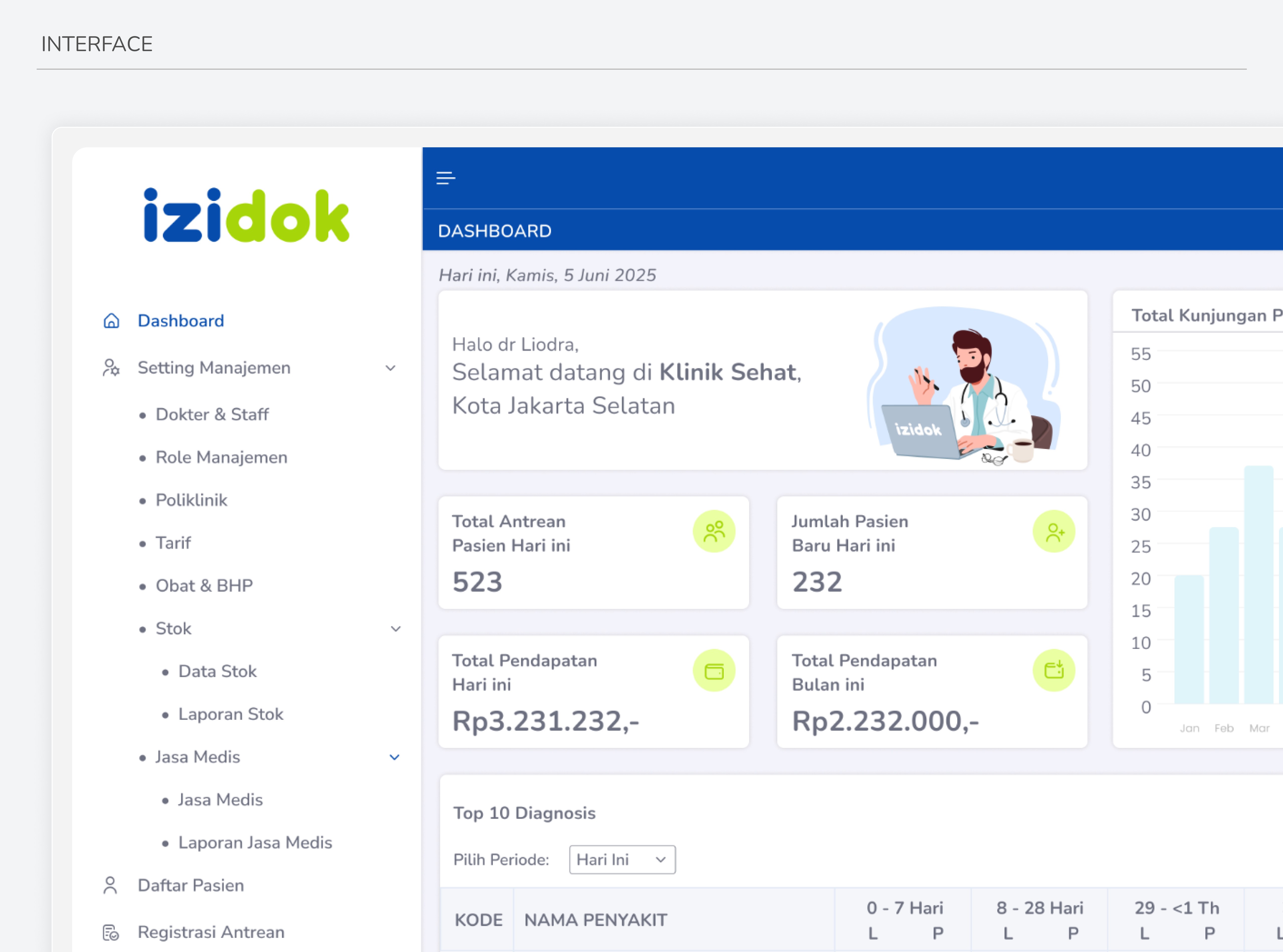 izidok screen 4