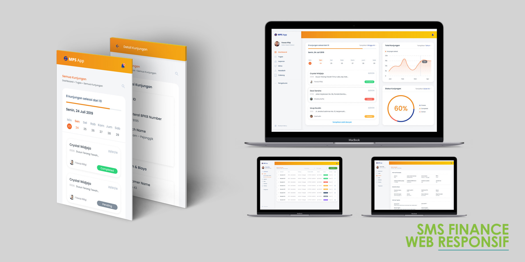 SMS Finance
